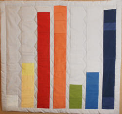 Paul Klees Farbtafel aufgeräumt